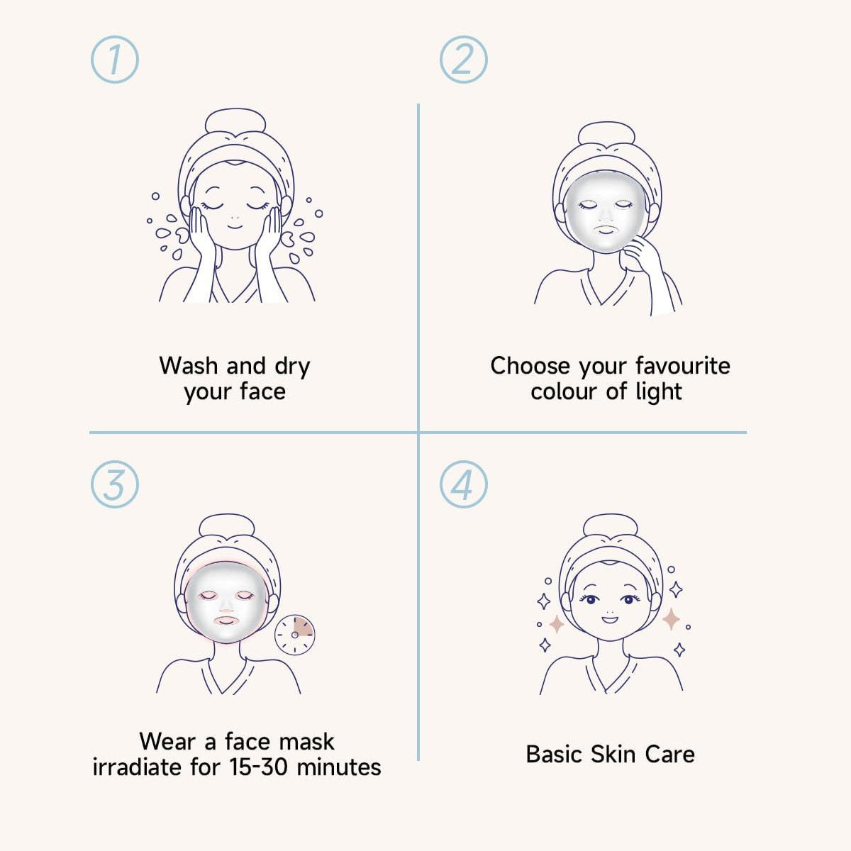LED Light Therapy Face Mask