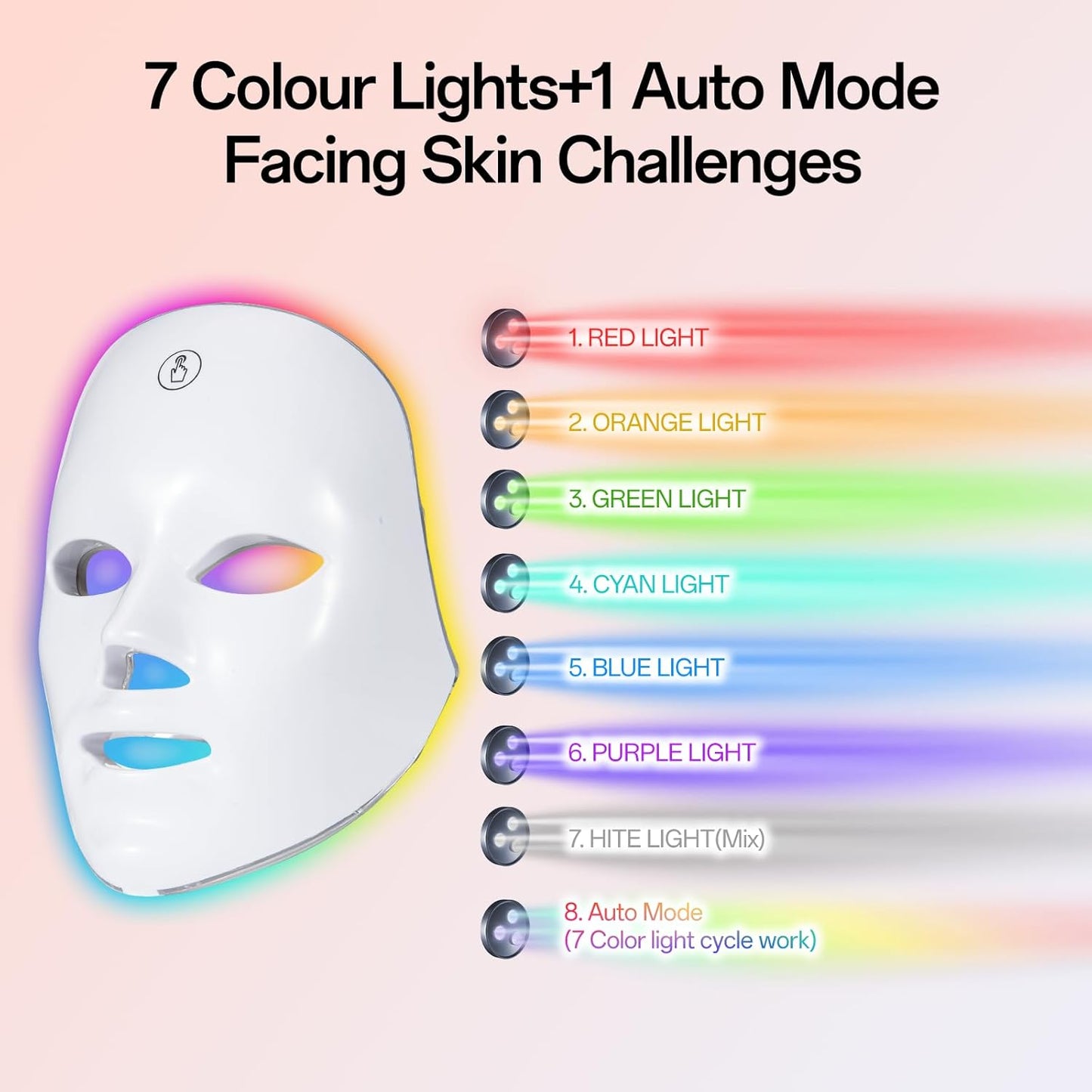 LED Light Therapy Face Mask