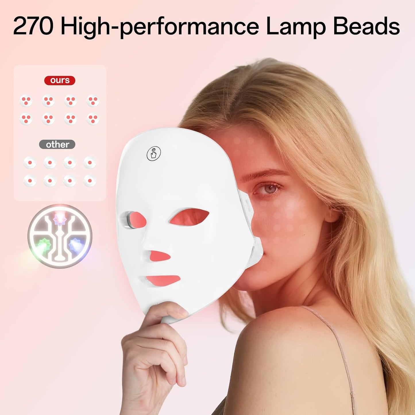 LED Light Therapy Face Mask